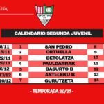 Juvenil A